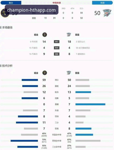 亚历山大47分加时制胜：一场高强度对抗背后的技术细节深度分析
