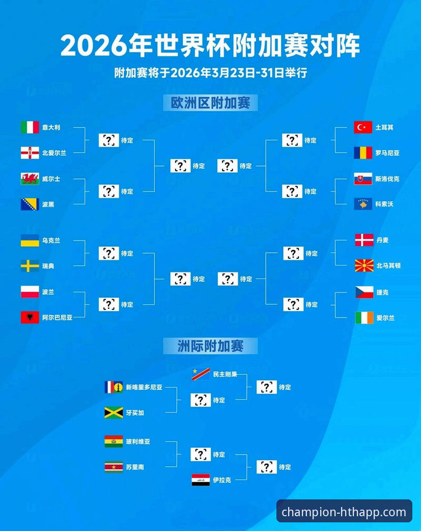 世预赛附加赛决赛之夜技术复盘：波黑、捷克、瑞典、土耳其晋级之路详解